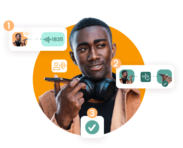 Call Center Authentication